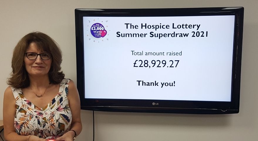 Total raised £28,929